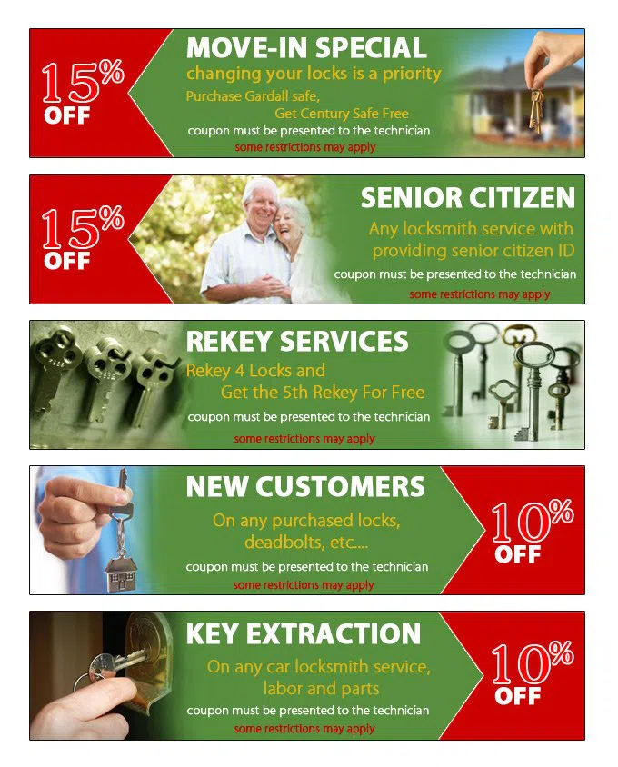 Neighborhood Locksmith Services West Bridgewater, MA 508-657-3237 - coupon-cont-68-25mod