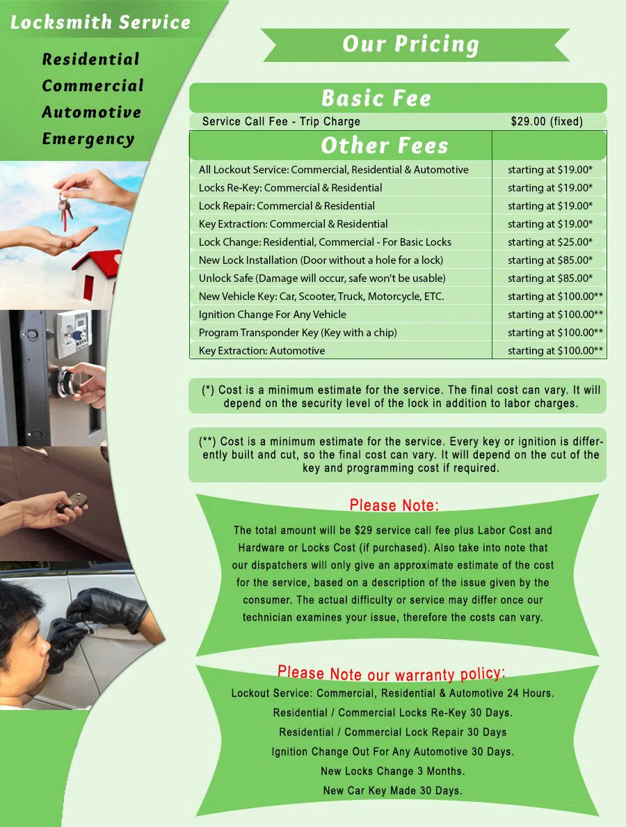 Neighborhood Locksmith Services West Bridgewater, MA 508-657-3237